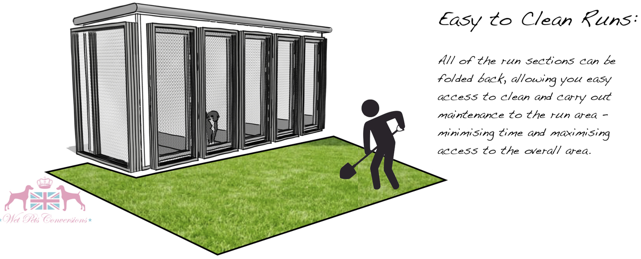 Kennels And Run Systems